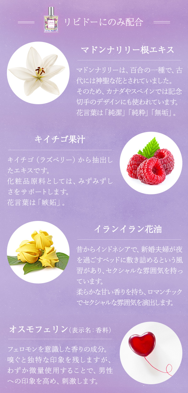 ラブコスメ特別企画 ホワイトムスクで可愛いやきもち2025 こだわりの成分(リビドーにのみ配合)