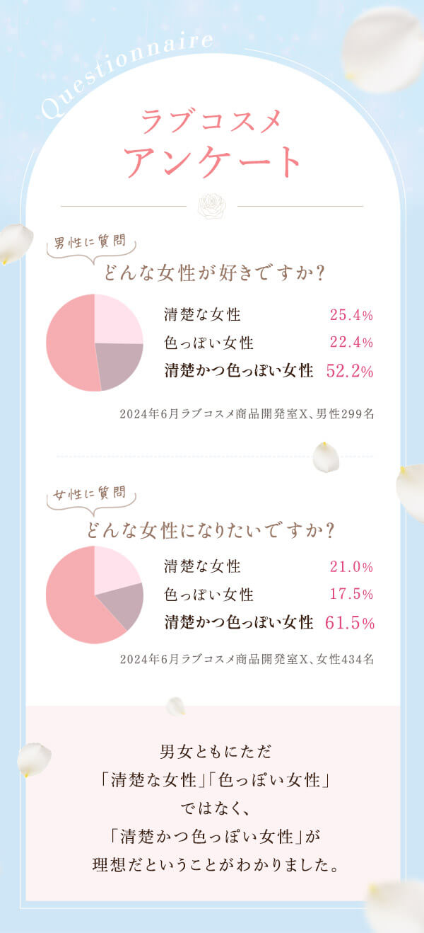 �z���C�g���[�Y�Q�O�Q�U|�C���g��