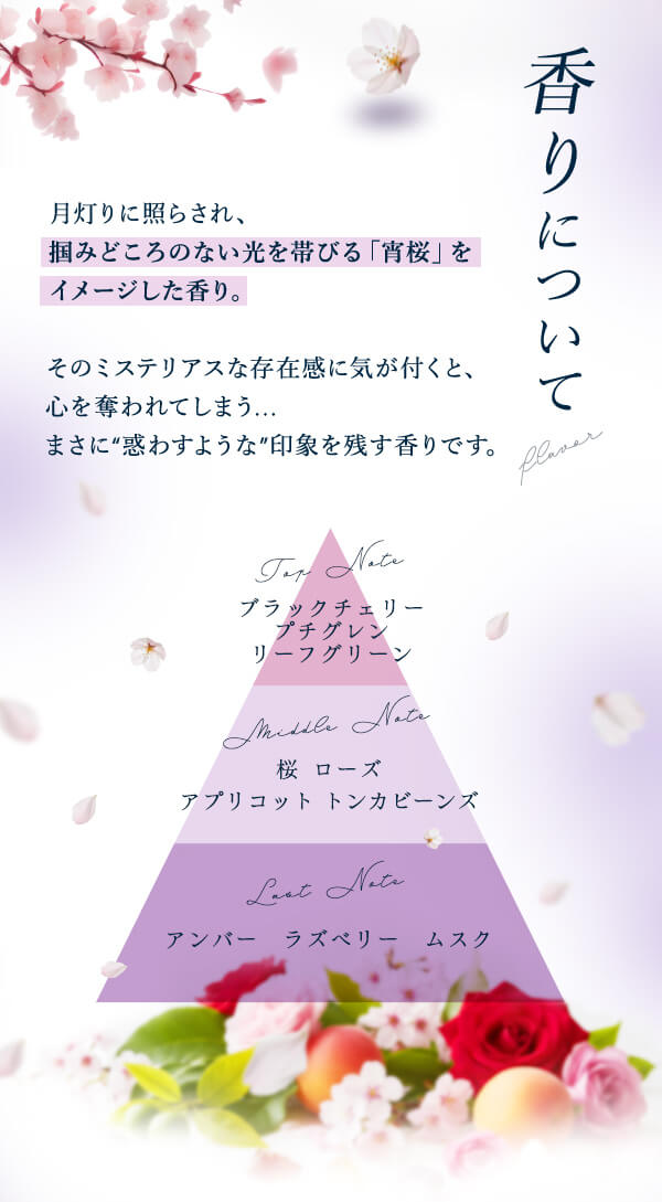 ���� ����ɂ���