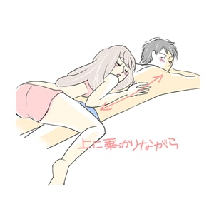 上からカラダを重ねる