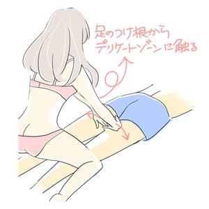 太ももに