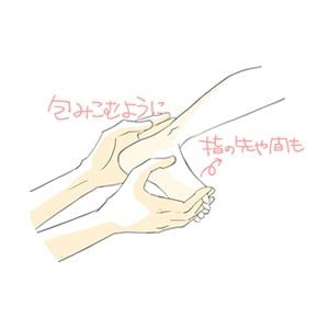 かかとも