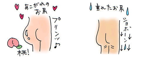 なぜお尻は垂れるの?対策方法は?