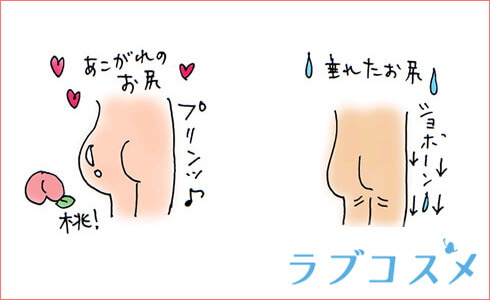 なぜお尻は垂れるの?対策方法は?