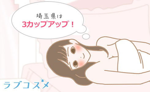 バストサイズがアップした女性