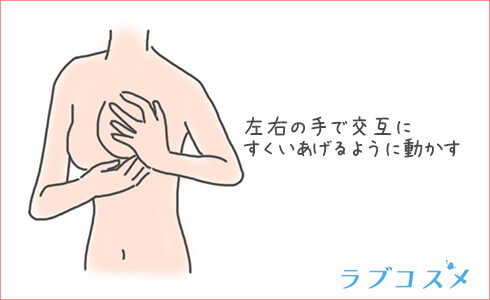 肉を引き上げるマッサージ