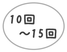ステップ3