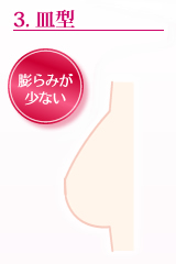 おっぱいの垂れに注意?お皿を伏せたようなふくらみが少ない皿型のバスト
