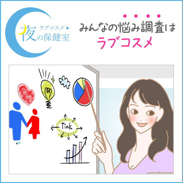 女性がアンケート結果を発表しているイラスト