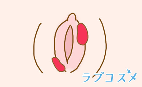 外陰がん