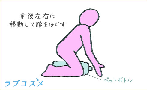 ペットボトルにまたがり膣をほぐす