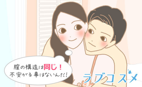 膣の構造は同じ!