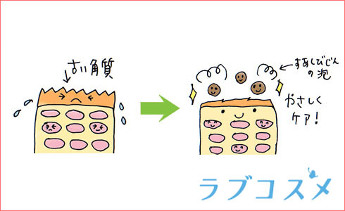 溜まった角質をスクラブ配合の『すあしびじん』の泡でケア