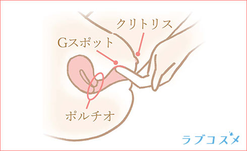ひとりエッチでイクための3つのポイント