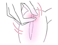 こねくり回す