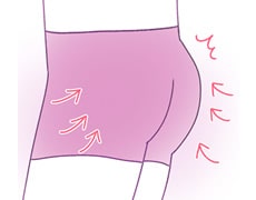 お尻をキュッと引き締めたりゆるめたり
