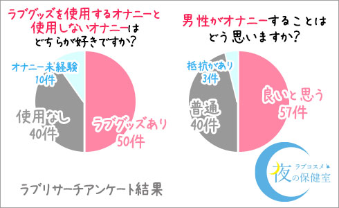 一人エッチ