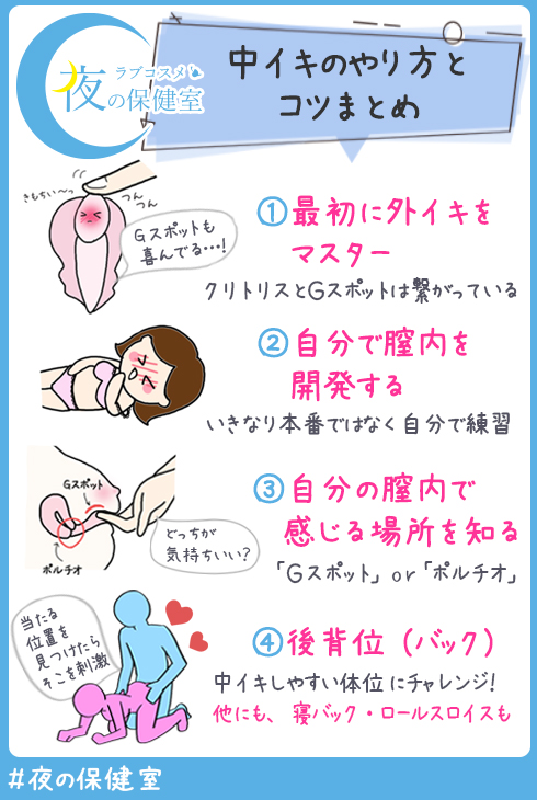 中イキのやり方 女性がイク理由 医師監修 夜の保健室