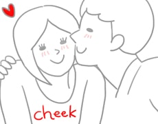 頬へのキス