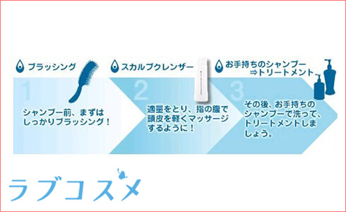 ジャムウ・スカルプクレンザーの使い方と頭の洗い方