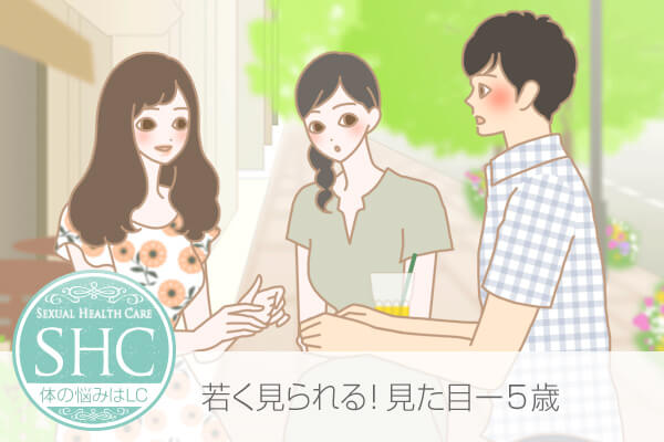 匂いでかわる実年齢と見た目年齢