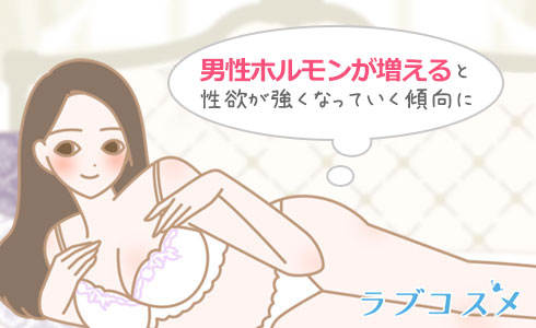 閉経すると男性ホルモンが強くなる?