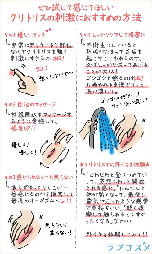 クンニ 臭い