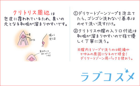 クンニ 臭い