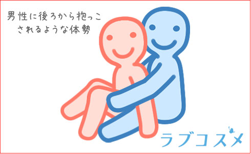 背面座位の解説イラスト