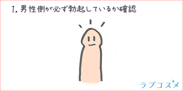 コンドームのつけ方図解