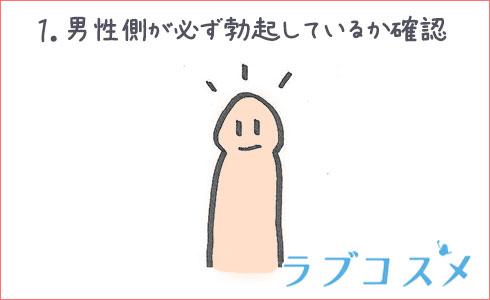 コンドームの正しいつけかたの図解