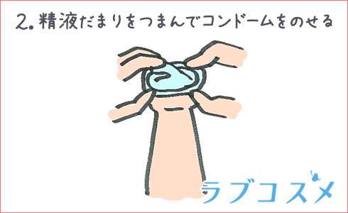 コンドームの正しいつけかたの図解