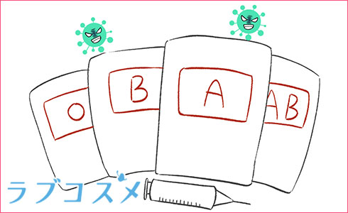 輸血のイラスト
