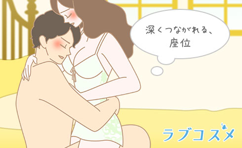 深くつながれる座位