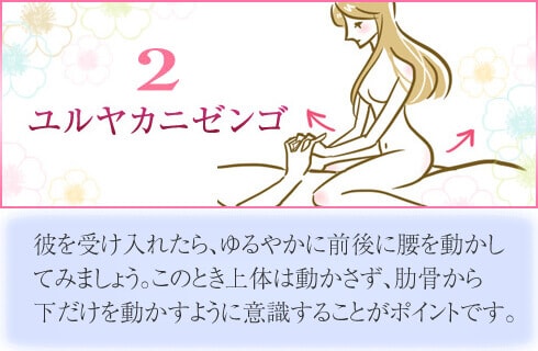 グラインド騎乗位状態で、彼を受け入れたらゆるやかに前後に腰を動かします。肋骨から下だけを動かすように意識しましょう。