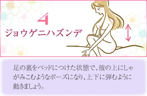きじょういは、脚の裏をベッドにつけて、彼の上にしゃがみこむようなポーズになり、上下に弾むように腰を動かしましょう。