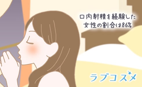 口内射精を経験した女性の割合は86%