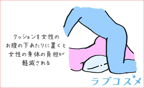 このクッションを使えば…