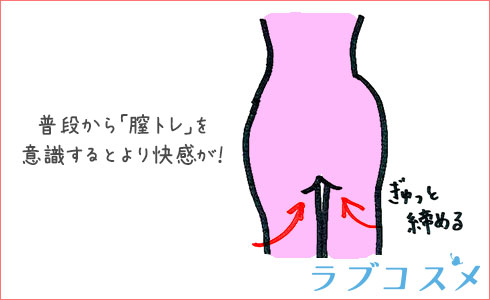 膣を締める