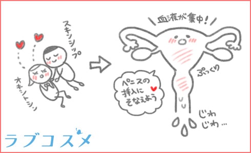 膣が濡れる仕組み