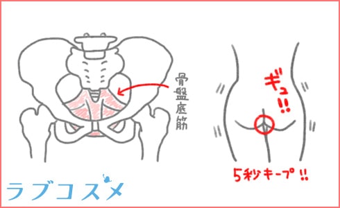 骨盤底筋を鍛えるトレーニング