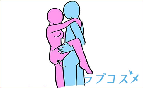 対面立位(立ち鼎)