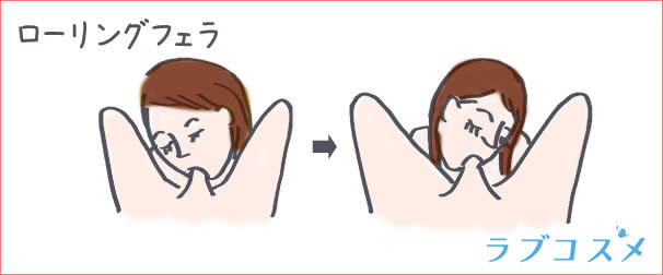ローリングフェラ