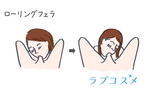 フェラテクニック ローリングフェラ
