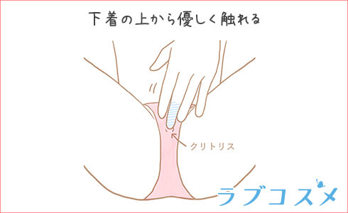 指を使ったオーガズム練習