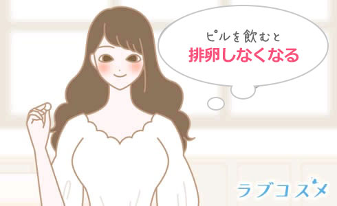 ピルを飲んで避妊する女性