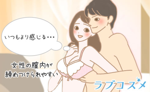 体を起こす