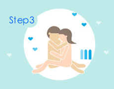 ステップ3