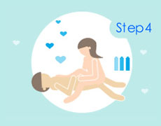 ステップ4