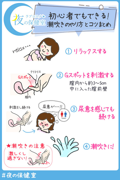 初心者でもできる!潮吹きのやり方とコツまとめ